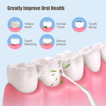 GumPulse Water Flosser